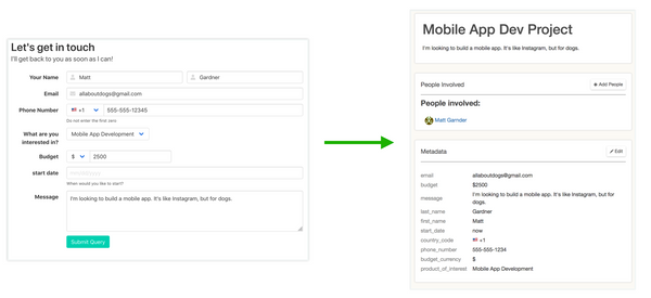 Free Lead Generation Forms with Pickle and GitHub (Interactive Tutorial)